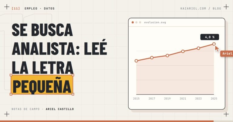 Portada: línea del peso de los especialistas TIC en el empleo de España, del 3,2 % en 2015 al 4,8 % en 2025, y el titular «Se busca analista: leé la letra pequeña»