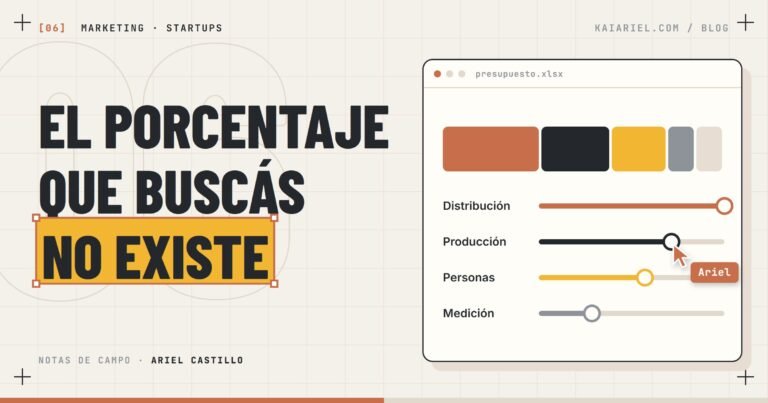 Portada: hoja de presupuesto con una barra repartida en cinco bolsas y el titular «El porcentaje que buscás no existe»